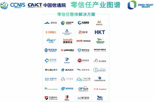 香港電訊智能SD-WAN及SASE網(wǎng)絡(luò)服務(wù)方案入圍中國(guó)信通院零信任產(chǎn)業(yè)圖譜，賦能互聯(lián)網(wǎng)游戲服務(wù)