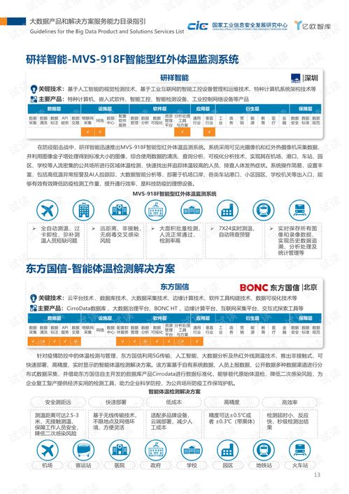 2020年大數(shù)據(jù)產(chǎn)品與解決方案服務(wù)能力指南 核心解讀與資源獲取