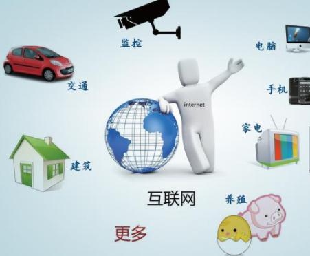為什么不用物聯(lián)網(wǎng)卡？百萬網(wǎng)友推薦全民優(yōu)打個(gè)人互聯(lián)網(wǎng)服務(wù)